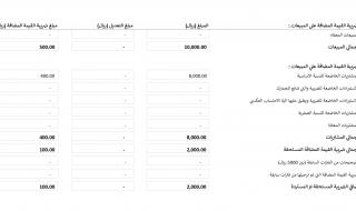 جاهز للطباعة والتعبئة | نموذج الإقرار الضريبي في السعودية - موقع الخليج الان