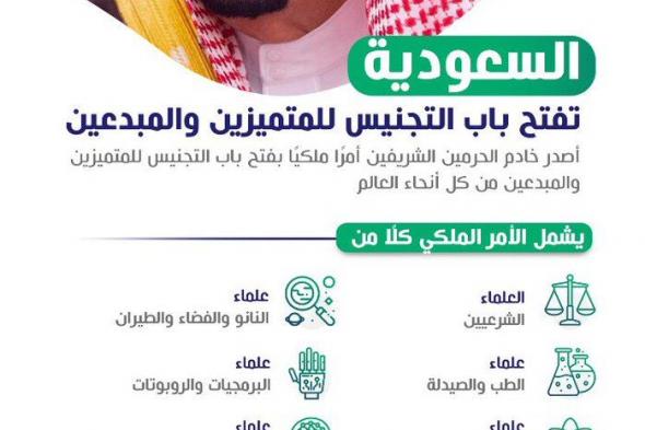 ولي العهد السعودي يوجه بمنح الجنسية السعودية لجميع المقيمين الأجانب الذي دخلوا المملكة قبل عا2000
