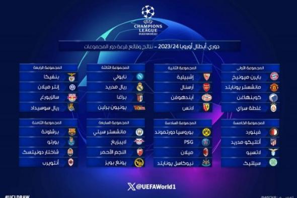 دوري أبطال أوروبا 2024: نتائج قرعة دوري المجموعات