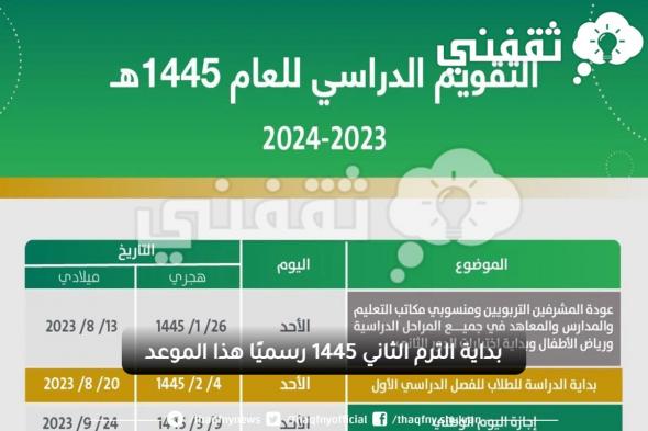 بداية الترم الثاني 1445 في السعودية لجميع المراحل رسميًا وفقًا للتقويم الدراسي الجديد هذا الموعد