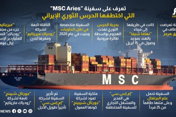 تعرف على سفينة "MSC Aries" التي اختطفها الحرس الثوري الإيراني