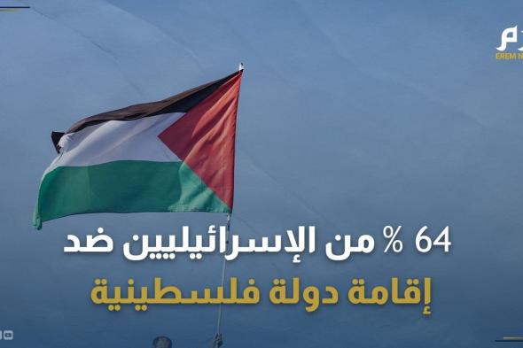 بعد 7 أكتوبر.. 64 % من الإسرائيليين باتوا يرفضون إقامة دولة فلسطينية